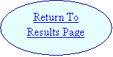 Oval: Return To
Results Page
